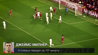 Главные футбольные рекорды сезона 2017/2018