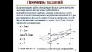Решение задач по физике. Волновая оптика