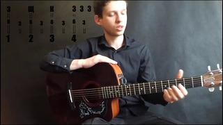 Imagine Dragons – Believer (фингерстайл) Разбор + Табы – Уроки гитары