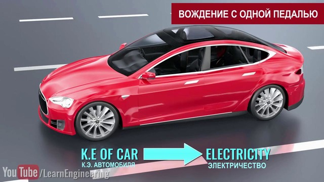 Как Работает Электромобиль