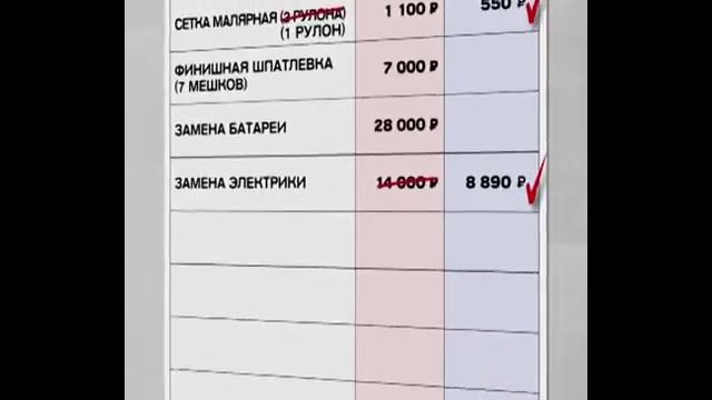Ремонт по-честному. 29-выпуск