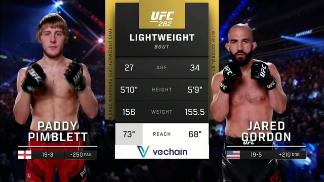 UFC 282: Пимблетт VS Гордон