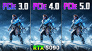 PCIe 3.0 vs PCIe 4.0 vs PCIe 5.0 on RTX 5090 – How Big is the Difference