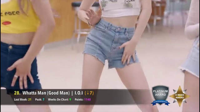 Top 50 k-pop songs chart – october 2016 (week 1)