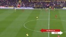 Luis Suarez Top 10 goals