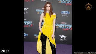 Karen Gillan Time-Lapse Filmography