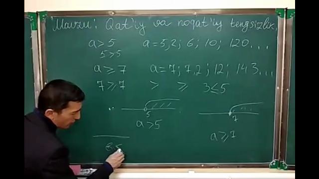 8-sinf Algebra 14-mavzu "Qat`iy vaa noqat`iy tengsizliklar"