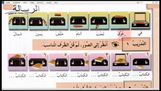 Арабский в твоих руках том 1. Урок 55