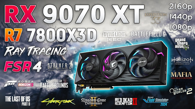 RX 9070 XT + Ryzen 7 7800X3D – Test in 15 Games | 1080p | 1440p | 4K