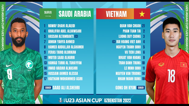 Саудовская Аравия – Вьетнам | Чемпионат Азии U23 | 1/4 финала | Обзор матча