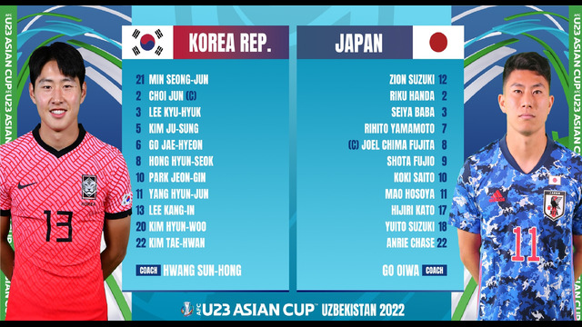 Южная Корея – Япония | Чемпионат Азии U23 | 1/4 финала | Обзор матча