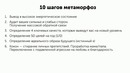 10 шагов для кардинальных изменений в жизни! петр осипов. бизнес молодость