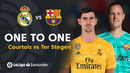 ElClásico | Courtois vs Ter Stegen