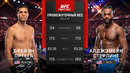 UFC Fight Night: Брайэн Ортега — Алджамейн Стерлинг (Полный бой)