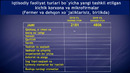 Samarqand viloyatida kichik tadbirkorlik subyektlari (2019-yil yanvar-iyun)