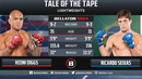 Bellator 286 – Кеони Диггс — Рикардо Сейксас 02.10.2022