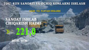 Buxoro viloyatida sanoat ishlab chiqarish ko’rsatkichlari. 2021 – yil 1 – yanvar holatida