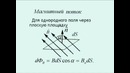 2.4. Проводники с током в магнитном поле