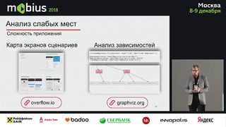 Александр Блинов — Властелин модулеи