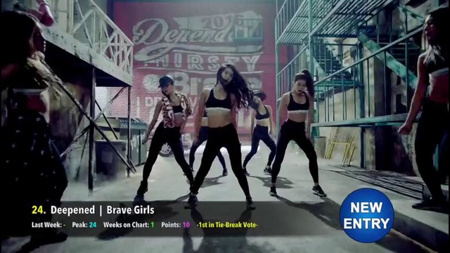 K-ville’s [top 25] k-pop songs chart – february 2016 (week 4)