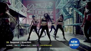 K-ville’s [top 25] k-pop songs chart – february 2016 (week 4)