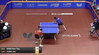 German Open 2016 Highlights- WONG Chun Ting vs ZHANG Jike (R16)