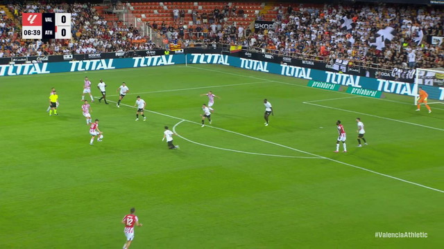 VALENCIA – ATHLETIC CLUB | RESUMEN LALIGA EA SPORTS