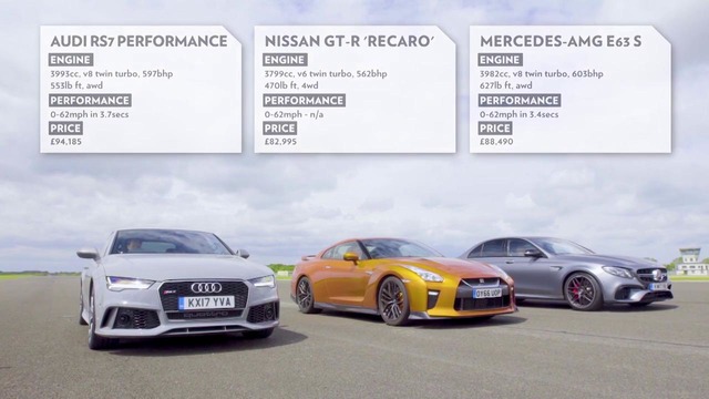 Nissan GT-R vs Audi RS7 vs Merc E63 AMG – Дрэг-рейс