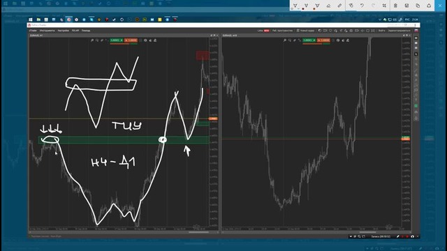 Нюансы Нашей ТС
