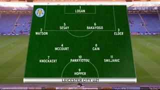 U21 – Leicester 1-1 Liverpool FC 02/09/2013