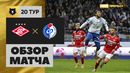 Спартак – Факел | Российская Премьер-лига 2023/24 | 20-й тур | Обзор матча