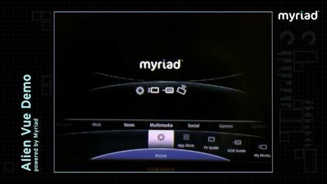 Android в телевизоре