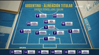 (HD) Катар – Аргентина | Кубок Америки | Групповой этап