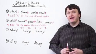 Spelling – Rules for Third Person ‘S