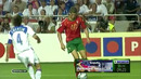 GOALактика – Евро 2004