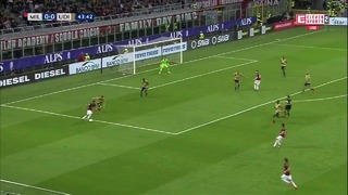 Милан – Удинезе | Итальянская Серия А 2018/19 | 30-й тур