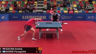 Gionis Panagiotis vs Andrej Gacina (European Championships 2015)