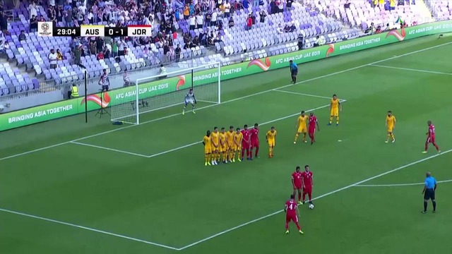 AsianCup2019 AUSTRALIA vs JORDAN Match Highlights 06.01.2019