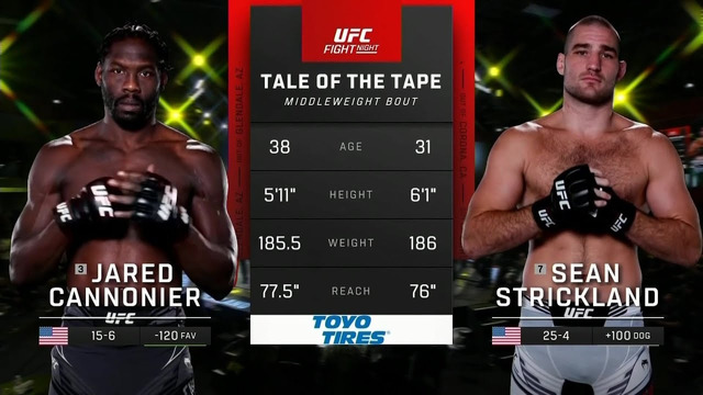 UFC Vegas 66: Каннонир VS Стрикланд (Главный бой)