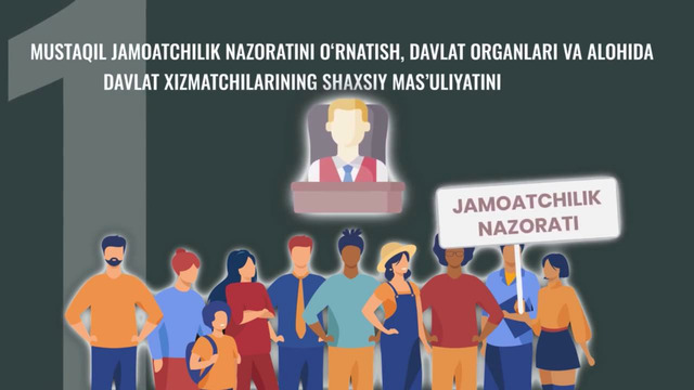 Korrupsiyaga qarshimiz