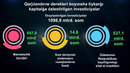 2023-yil yanvar-iyun oylarida Asosiy kapitalga kiritilgan investetsiyalar