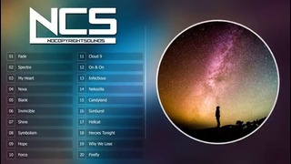 Top 30 NoCopyRightSounds The Best of all time