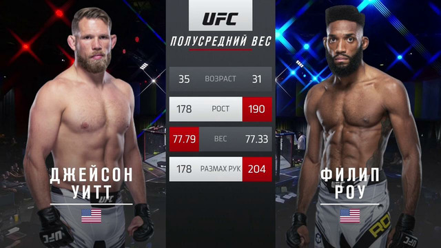 UFC Fight Night 200: Hermansson vs. Strickland – Ранний Предварительный Кард (06.02.2022!)