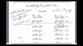 Мединский курс арабского языка том 2. Урок 53
