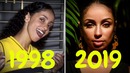 Эволюция творчества Mya (1998 – 2019)