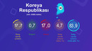 2023-yil yanvar-sentyabr oylarida tashqi savdo