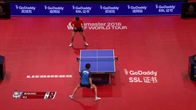 2018 German Open Highlights I Xu Xin vs Jeoung Youngsik (R16)