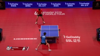2018 German Open Highlights I Xu Xin vs Jeoung Youngsik (R16)