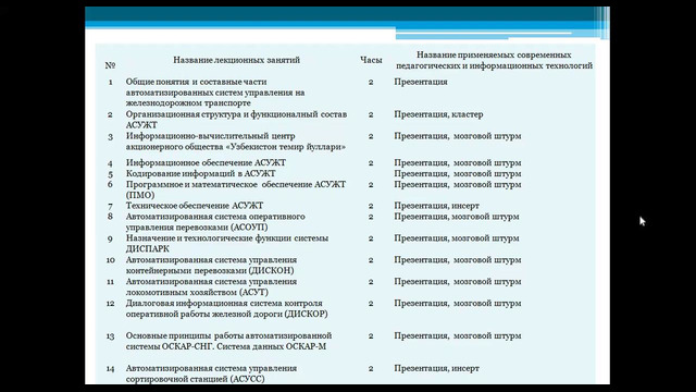 Введение