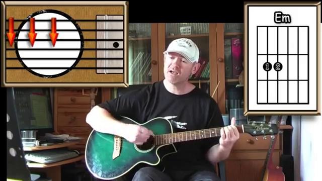 Eleanor Rigby – The Beatles – Acoustic Guitar Lesson (easy)